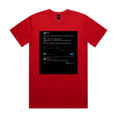 men's - threat actor = someone who wants to punch you in the face @caseyjohnellis Thumbnail